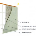 Утепление кирпичных стен каменной ватой.